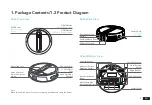 Preview for 7 page of yeedi cube Instruction Manual