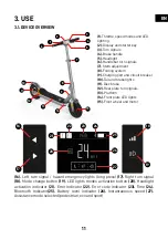 Preview for 8 page of yeep.me 100c signature Original Manual