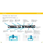 Предварительный просмотр 19 страницы Yellowtec intellimix Briefing Book