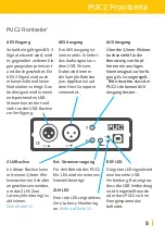 Preview for 5 page of Yellowtec PUC2 Briefing Book