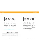 Preview for 4 page of Yellowtec PUC2 Operation Manual