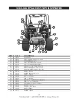 Preview for 25 page of Yerf-Dog 3209 Owner'S Manual