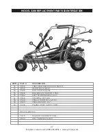 Preview for 27 page of Yerf-Dog 3209 Owner'S Manual