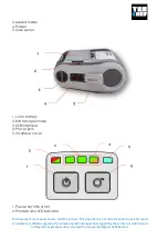 Preview for 14 page of YES CHEF LABEL Alpha-3R User Manual