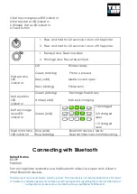 Preview for 15 page of YES CHEF LABEL Alpha-3R User Manual