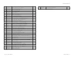 Предварительный просмотр 21 страницы Yeti EP801 Owner'S Manual