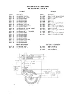 Предварительный просмотр 4 страницы Yetter 2995 Set-Up / Parts Manual