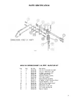 Предварительный просмотр 11 страницы Yetter 2995 Set-Up / Parts Manual