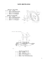 Предварительный просмотр 13 страницы Yetter 2995 Set-Up / Parts Manual