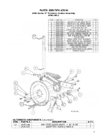 Предварительный просмотр 15 страницы Yetter 2995 Set-Up / Parts Manual