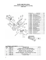 Предварительный просмотр 18 страницы Yetter 2995 Set-Up / Parts Manual