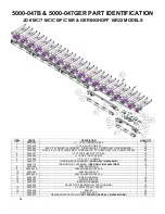 Предварительный просмотр 25 страницы Yetter 5000 SERIES Owner'S Manual & Parts List