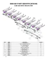 Предварительный просмотр 14 страницы Yetter 5000 SERIES Owner'S Manual, Part Identification