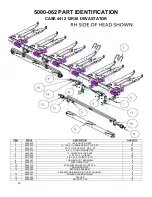 Предварительный просмотр 15 страницы Yetter 5000 SERIES Owner'S Manual, Part Identification