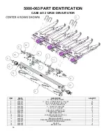 Предварительный просмотр 16 страницы Yetter 5000 SERIES Owner'S Manual, Part Identification