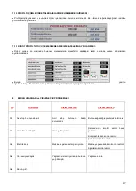 Preview for 27 page of YILMAZ PCC 6505 Manual