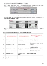 Preview for 80 page of YILMAZ PCC 6505 Manual