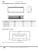 Preview for 21 page of YMGI 86 Series Installation Instructions & User Manual