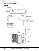 Preview for 23 page of YMGI 86 Series Installation Instructions & User Manual