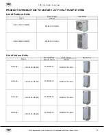 Preview for 14 page of YMGI VRUO-2436HP-U2B(54) Service Manual