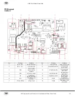 Preview for 25 page of YMGI VRUO-2436HP-U2B(54) Service Manual