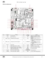 Preview for 27 page of YMGI VRUO-2436HP-U2B(54) Service Manual