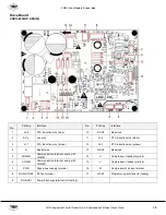 Preview for 28 page of YMGI VRUO-2436HP-U2B(54) Service Manual