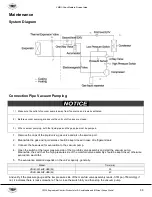 Preview for 59 page of YMGI VRUO-2436HP-U2B(54) Service Manual