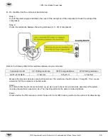 Preview for 66 page of YMGI VRUO-2436HP-U2B(54) Service Manual