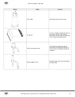 Preview for 73 page of YMGI VRUO-2436HP-U2B(54) Service Manual