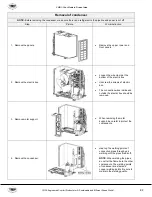 Preview for 82 page of YMGI VRUO-2436HP-U2B(54) Service Manual