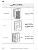 Preview for 92 page of YMGI VRUO-2436HP-U2B(54) Service Manual