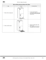 Preview for 102 page of YMGI VRUO-2436HP-U2B(54) Service Manual