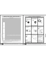 Предварительный просмотр 7 страницы YMGI WMMS-09K-V2A(57)2 User Manual