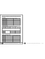 Предварительный просмотр 19 страницы YMGI WMMS-09K-V2A(57)2 User Manual