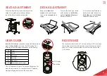 Предварительный просмотр 5 страницы Yo-Yo Desk BIKE User Assembly Manual