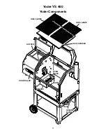 Предварительный просмотр 6 страницы Yoder Smokers YS 480 Operation Instructions Manual