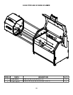 Preview for 37 page of Yoder Smokers YS 480 Operation Instructions Manual