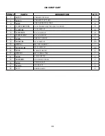 Preview for 41 page of Yoder Smokers YS 480 Operation Instructions Manual