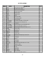 Preview for 43 page of Yoder Smokers YS 480 Operation Instructions Manual