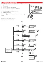 Preview for 9 page of Yokis Thermarp Installation, Programming And Use Instruction Manual