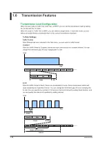 Предварительный просмотр 18 страницы YOKOGAWA AQ1301 User Manual