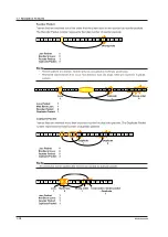 Предварительный просмотр 26 страницы YOKOGAWA AQ1301 User Manual