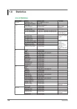 Предварительный просмотр 28 страницы YOKOGAWA AQ1301 User Manual