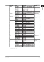 Предварительный просмотр 29 страницы YOKOGAWA AQ1301 User Manual