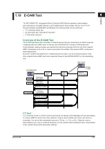 Предварительный просмотр 59 страницы YOKOGAWA AQ1301 User Manual