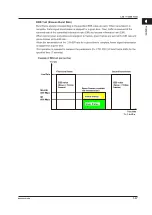 Предварительный просмотр 65 страницы YOKOGAWA AQ1301 User Manual