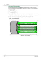 Предварительный просмотр 66 страницы YOKOGAWA AQ1301 User Manual