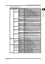 Предварительный просмотр 69 страницы YOKOGAWA AQ1301 User Manual