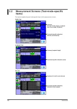 Предварительный просмотр 72 страницы YOKOGAWA AQ1301 User Manual